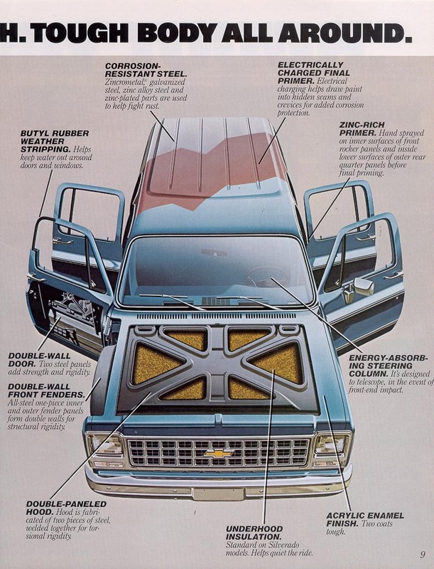 1980 Chevrolet Surburban Brochure Page 3
